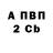 ТГК Wax Alexander Camodd